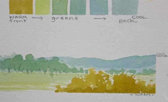 watercolor foliage green mixes, beginners watercolours landscape greens, mixing warm greens,debiriley.com