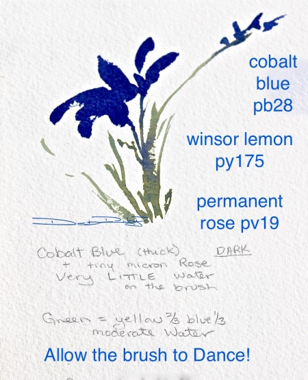 cobalt watercolour flowers debiriley.com