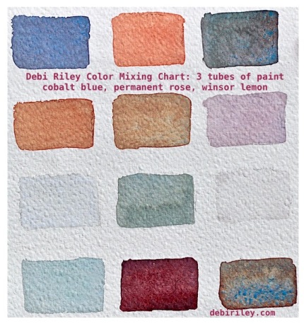 watercolor mixing chart, landscape colors, debiriley.com